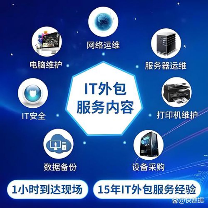 上海网站建设新趋势：为您的品牌注入数字化活力